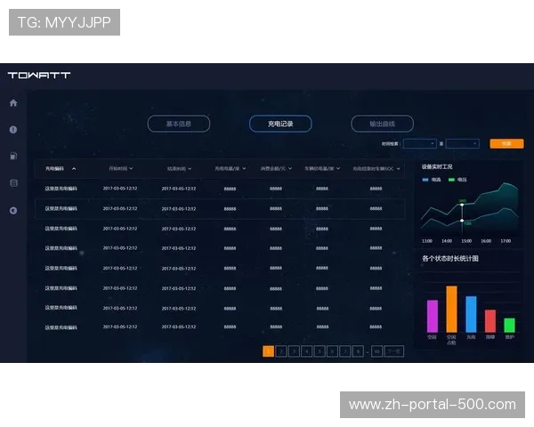 现阶段智能化物资调度看板上线 显著优化了体育活动管理现场的资源周转